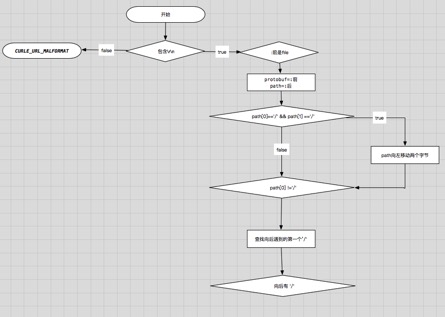 0BE7BB73-540C-4AC1-9F70-6F10BD2494F7.png