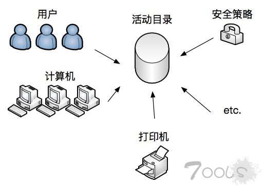 DA67951C-17D7-45D1-907B-504CBE265682.png